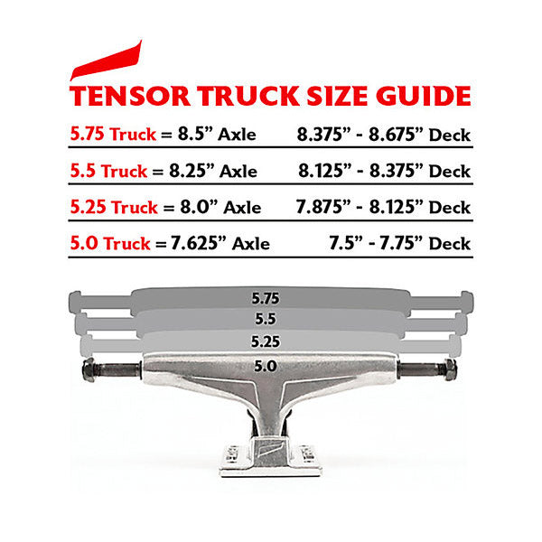 Tensor/Darkstar Clean Truck & Wheel Combo